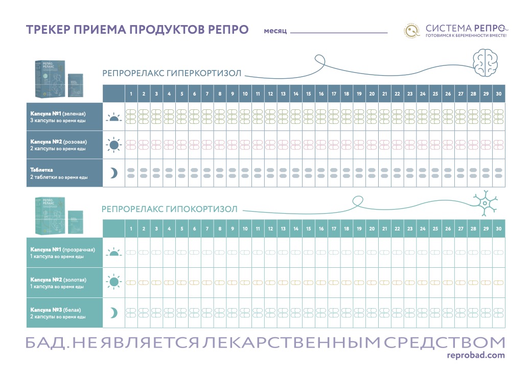 Трекер приема продуктов РЕПРО