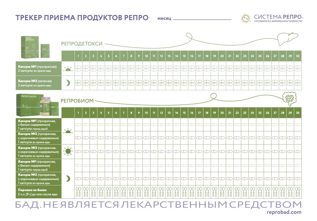 Трекер приема продуктов РЕПРО