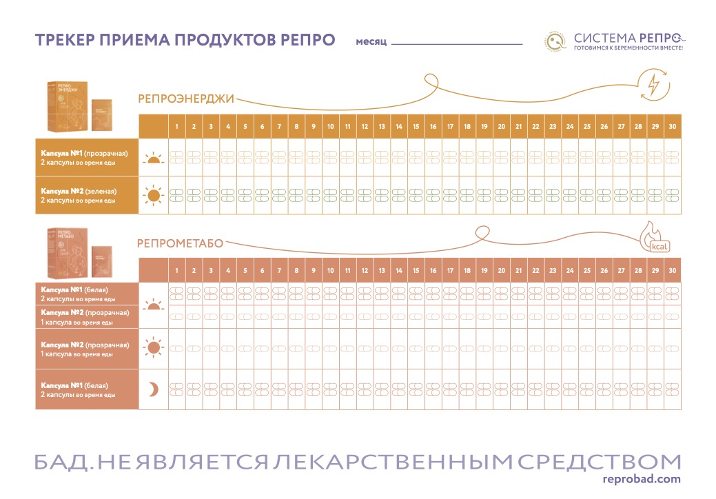 Трекер приема продуктов РЕПРО
