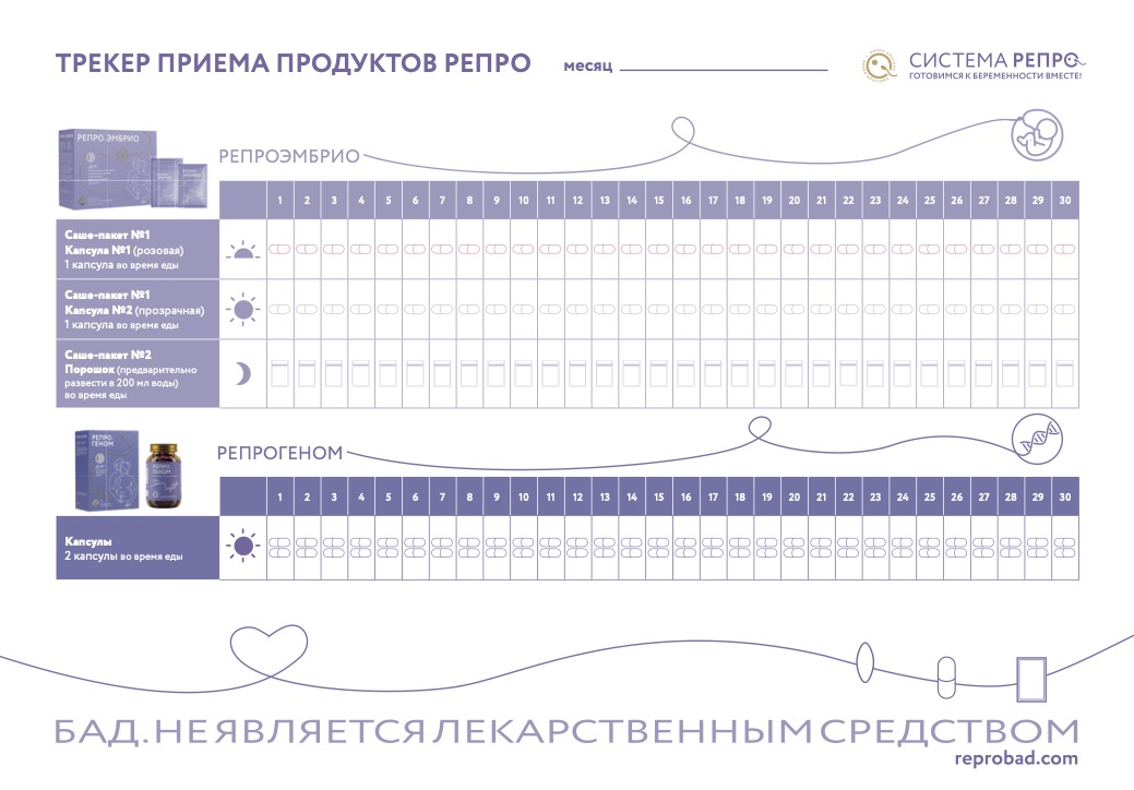 Трекер приема продуктов РЕПРО